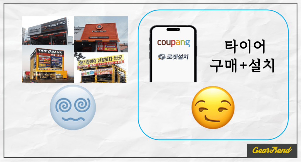 타이어 교체는 쿠팡 로켓 설치 타이어